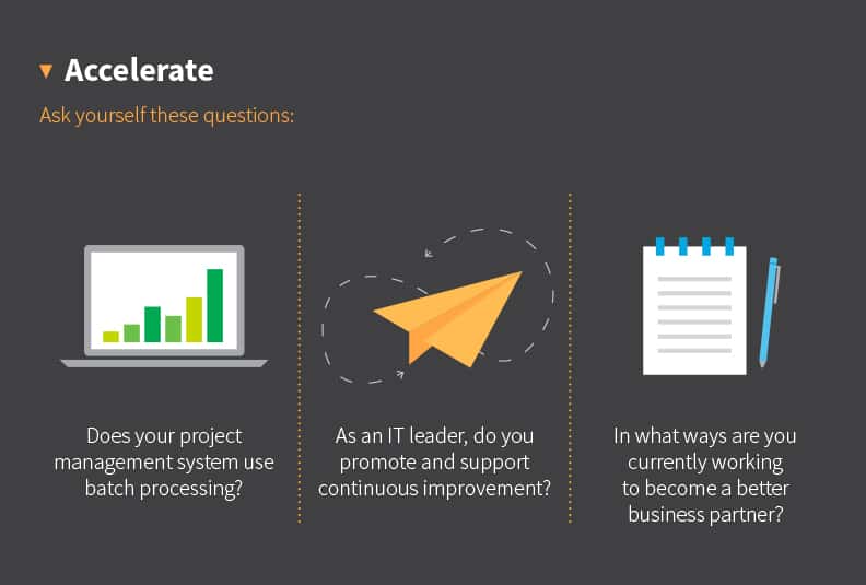 3 Questions to Ask for Agile IT Management