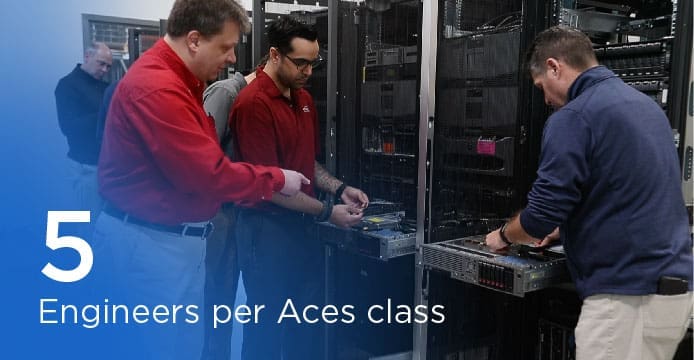 An image of engineers fixing equipment in a data center with text overlaying that reads 5 Engineers per Aces class