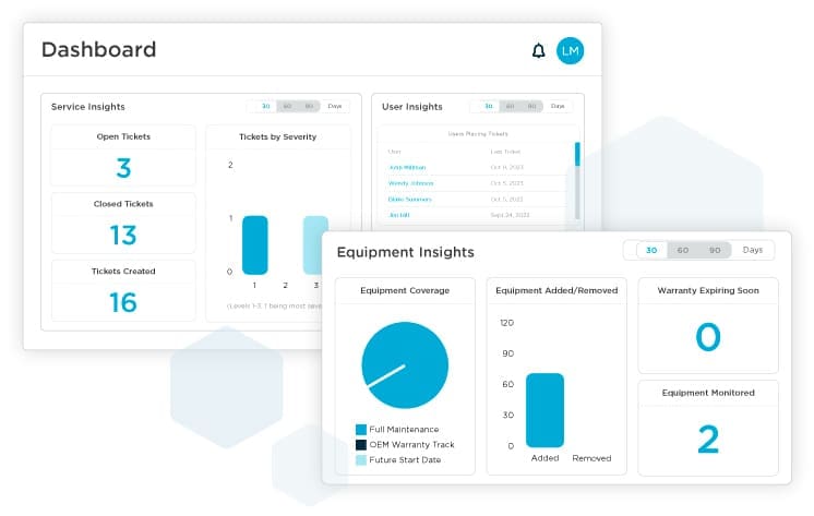 An image of the ExpressConnect dashboard