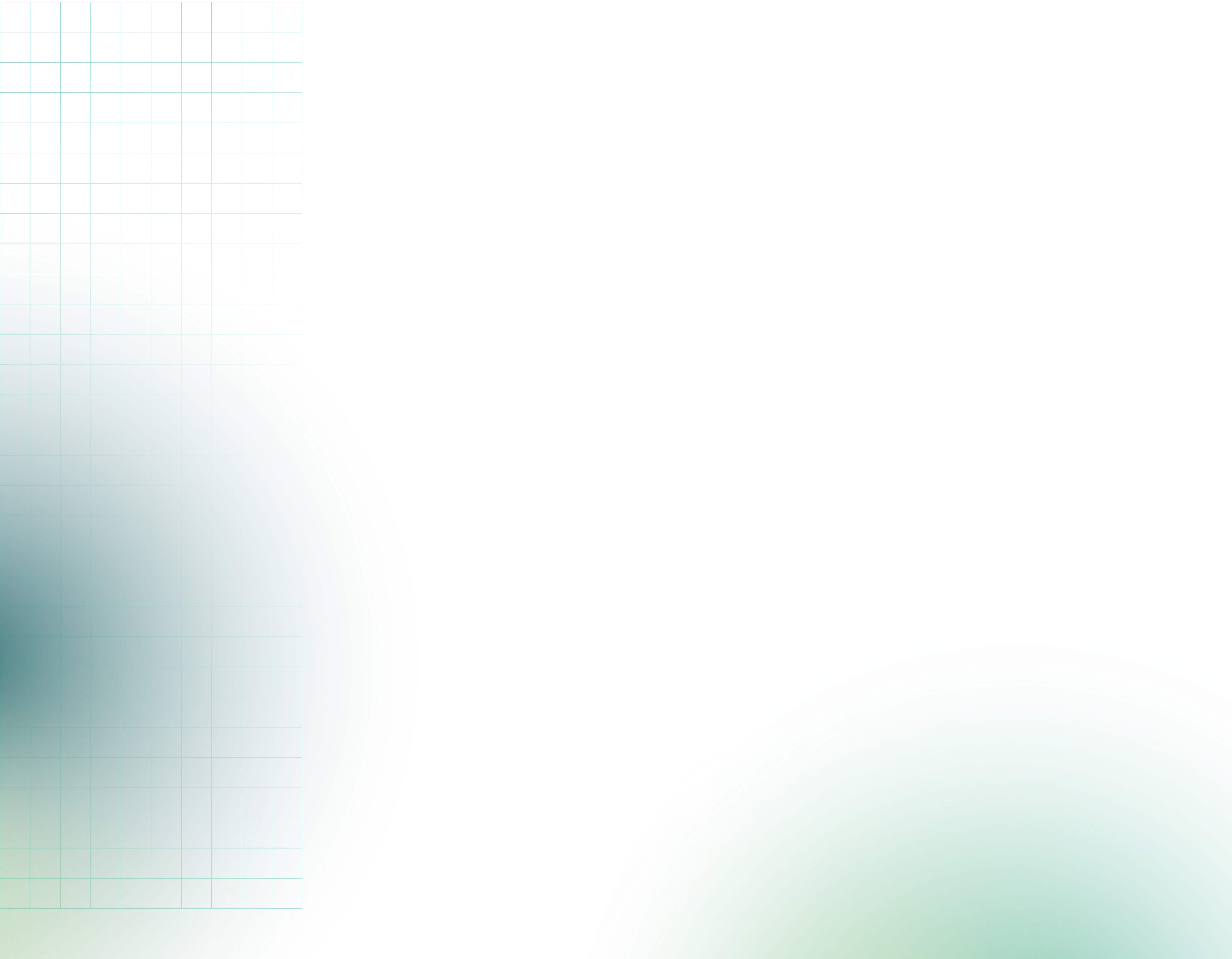 2025 DC&I Education Spotlight survey background