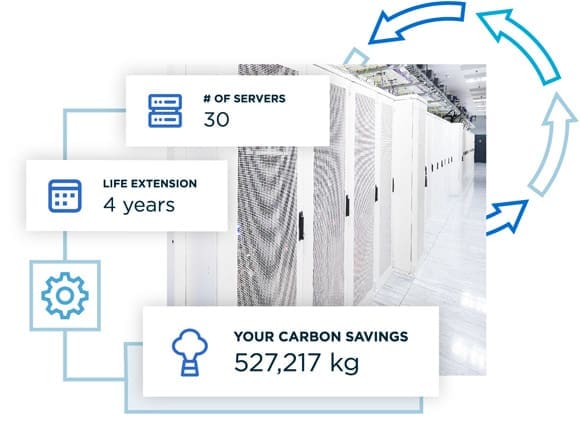 A picture of a row of servers with graphics displaying your carbon savings