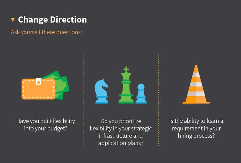 3 Questions to Ask in Agile IT Management